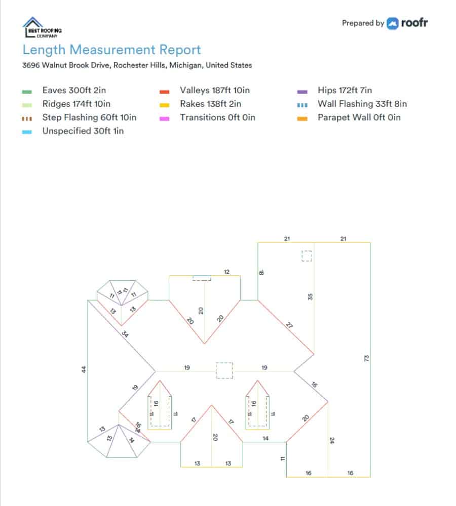 Length Measurement Report - Roofr